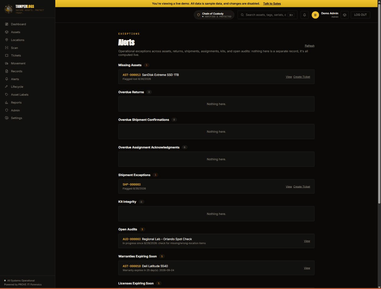 Walkthrough: the Alerts page and its exception categories